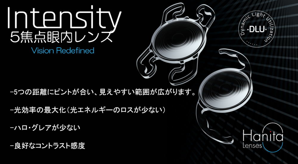 5焦点眼内レンズ「Intensity（インテンシティ）」