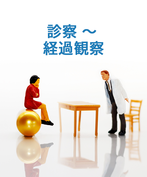 院長が一貫