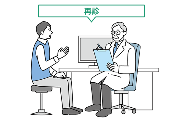 再診