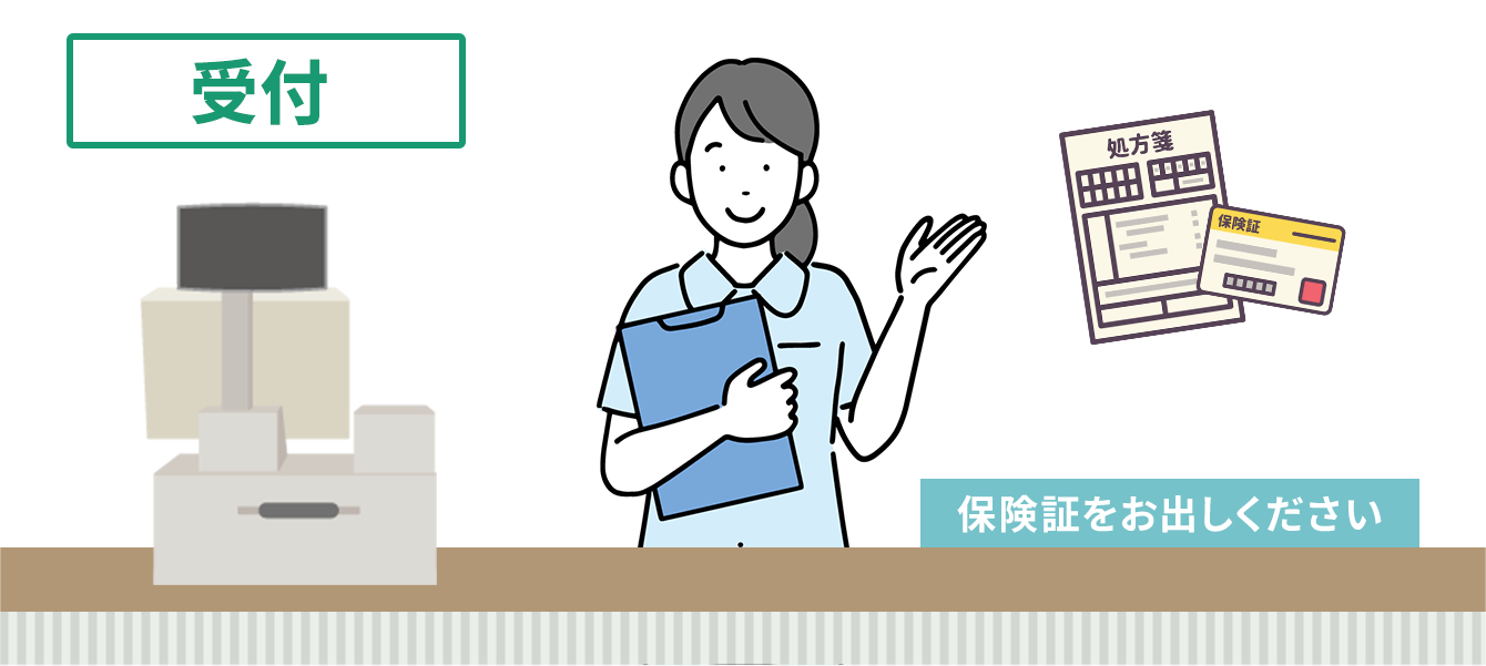 04.処方箋・お会計